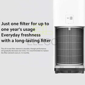 تصویر فیلتر دستگاه تصفیه هوا شیائومی Mi Air Purifier 4 