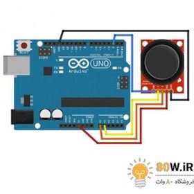 تصویر ماژول جوی استیک تکی JOYSTICK MODULE