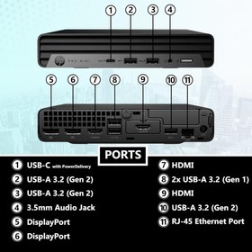 تصویر HP 400 G9 MINI CI5 8G /512G 
