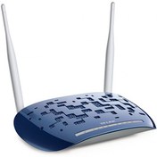 تصویر مودم ADSL چهار پورت دو آنتن TP-LINK مدل TD-W8960N 