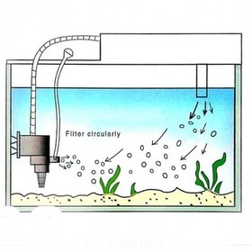 تصویر تاپ فیلتر آکواریوم آکوا تک مدل AQ1000 