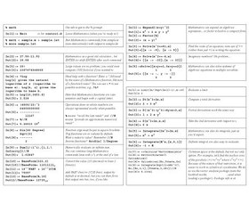 تصویر دانلود کتاب The mathematica book 4th ed کتاب انگلیسی کتاب ریاضی 4th ed