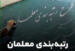 تصویر فرم های جدید رتبه بندی فرهنگیان 1404 