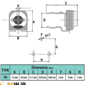 تصویر پتانسیومتر خوابیده پلاستیکی 500ohm (بسته 4 عددی) 