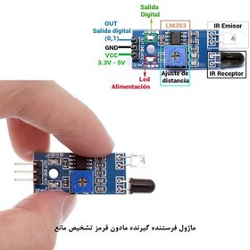 تصویر ماژول تشخیص مانع مادون قرمز با رله مهندسیکا مدل فرستنده و گیرنده FC-51 IR20 