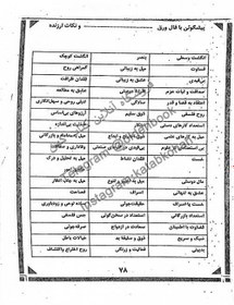 تصویر دانلود کتاب فال ورق با پیشگویی 