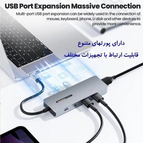 تصویر هاب ۷ پورت USB-C توکی Toocki مدل TQ-HUB01A7 