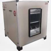 تصویر ایرواشر آپارتمانی زنت ظرفیت ۴۰۰۰ CFM 