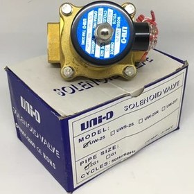 تصویر شیربرقی uni-d - 1-1/4 solenoid valve 2W