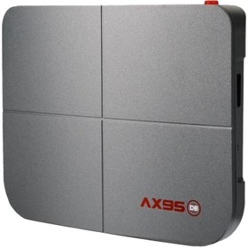 تصویر اندروید باکس AX95 DB مدل (4GB/64GB) 