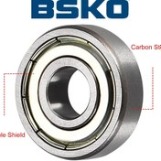 تصویر بلبرینگ شیار عمیق مینیاتوری 609ZZ برند بسکو Miniature Deep Groove Ball Bearing 609ZZ BSKO