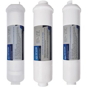 تصویر دستگاه تصفیه کننده آب زینود مدل کیسی CX107-W3INLINEF به همراه فیلتر اینلاینی 