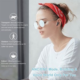 تصویر هدفون بی سیم اچ تی سی مدل HTC Earbuds Plus دارای Active noise cancelling 