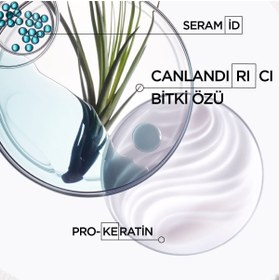 تصویر ماسک مو زنانه – مردانه کراستاز اورجینال Kerastase 3474636397952 