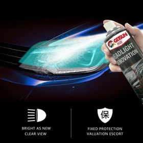 تصویر اسپری رفع کدری و شفاف سازی چراغ ماشین مدل Getsun Headlight Renovation 