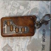 تصویر انواع قاب ریموت دزدگیرهای مختلف - سان وان 