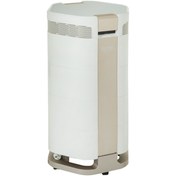 تصویر دستگاه تصفیه کننده هوا نئوتک مدل AP-HC600A 