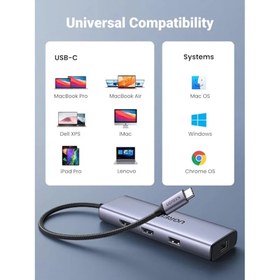 تصویر هاب 9 پورت USB-C یوگرین مدل CM490 کد 90119 