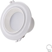 تصویر پنل LED دو رنگ ریموت دار توکار (دیمردار) 10 وات سان لوکس 