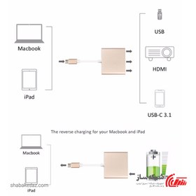 تصویر مبدل کی نت Knet K-COUC30HU 