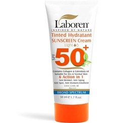 تصویر کرم ضد آفتاب ضد چروک شش اکشن در یک SPF 50 لابورن ارسال از 4 روز کاری آینده 