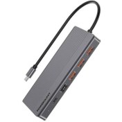 تصویر هاب تایپ سی ۱۳ کاره پاورلوژی Powerology 13in1 USB-C Hub 4K HDMI Type-C 100W PD Ethernet USB SD MicroSD 3.5AUX 