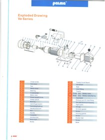 تصویر پمپ وکیوم روغنی دو مرحله 4.5 مترمکعب پالما PALMA VACUUM PUMP OIL 2FY-1B