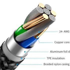 تصویر کابل تبدیل تایپ سی به لایتنینگ ای اِس آر مدل Braided Nylon طول 1 متر ESR Braided Nylon Type-C to Lightning Cable