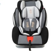 تصویر صندلی ماشین 36 کیلویی ایزوفیکس دار زویه بیبی(zooye) 