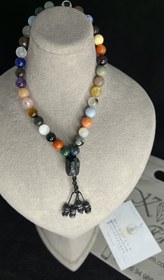 تصویر تسبیح۳۳ عددی 