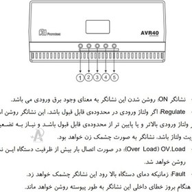 تصویر ترانس اتوماتیک فاراتل مدل AVR40 ADVANCED AUTOMATIC VOLTAGE REGULATOR AVR40 ADVANCED MODEL