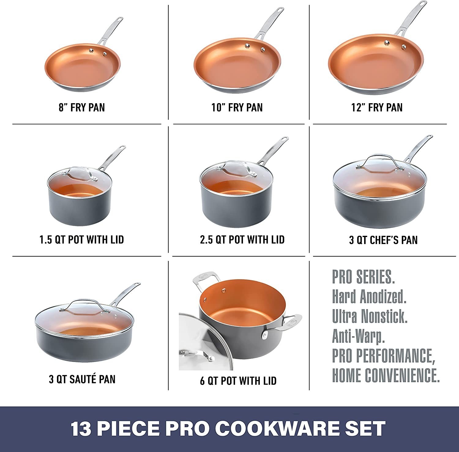 CAROTE 1.5Qt & 2.5Qt Sauce Pan Set with Lid 4 Pcs Nonstick Sauce