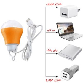 تصویر چراغ آویز دار LED USB 