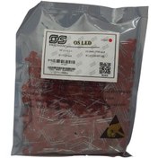 تصویر ال ای دی اوال قرمز OS 