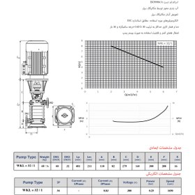تصویر پمپ آب فشار قوی طبقاتی عمودی WKL V 32-1/024 نوید موتور 