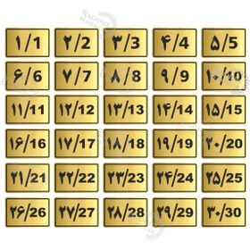 تصویر پلاک اعداد طرح مستطیل مجموعه 30 عددی 