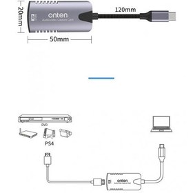تصویر کپچر کارت اونتن مدل OTN-US323 