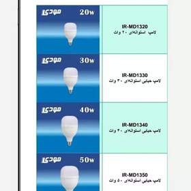 تصویر لامپ های کم مصرف 