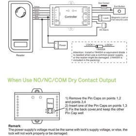 تصویر مینی کنترلر تویا مدل Sboard-III 