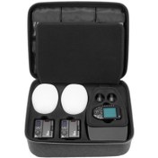 تصویر رینگ فلاش گودکس Godox MF12-DK1 Dental Macro Flash Kit for Sony Cameras 