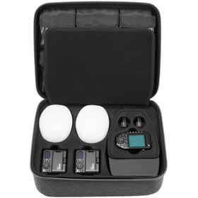 تصویر رینگ فلاش گودکس Godox MF12-DK1 Dental Macro Flash Kit for Sony Cameras 