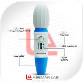 تصویر پیپت پرکن دستی فیلتر سرنگی دار برند JOANLAB 