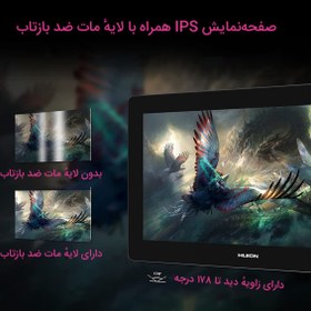 تصویر مانیتور طراحی و قلم نوری هویون مدل Kamvas Pro 16 (4K) 