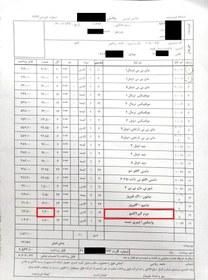 تصویر مایع جرم گیر اکتیو حاوی رایحه لیمو وزن 1000 گرم مایع جرم گیر اکتیو حاوی رایحه لیمو وزن 1000 گرم