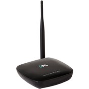 تصویر مودم روتر ADSL2 Plus بی سیم یوتل مدل A151 U.TEL A151 Wireless ADSL2 Plus Modem Router