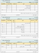 تصویر راهنمای گام به گام حل فعالیت های کتاب حسابداری تهیه و تنظیم صورت های مالی دوازدهم | پودمان چهارم 