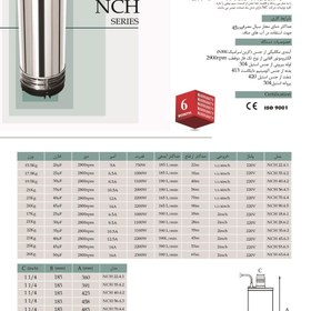 تصویر كفكش 70متري - NCH70.4.4 