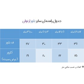 تصویر تی شرت آستین بلند نوزادی ارغوان مدل تدی 