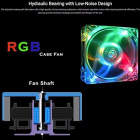 تصویر فن کیس ایتوک مدل 12-Ventilador E.TOK