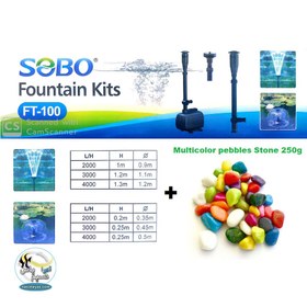 تصویر پک نازل فواره سوبو Sobo FT-100 Sobo Fountain Kit FT-100